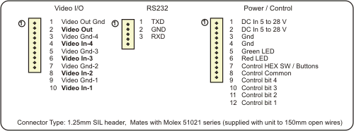 Connection Diagram